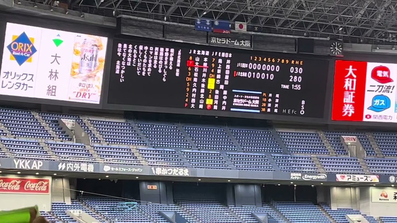 JR北海道硬式野球部クラブ 社歌『北の大地』【第49回社会人野球日本選手権大会】