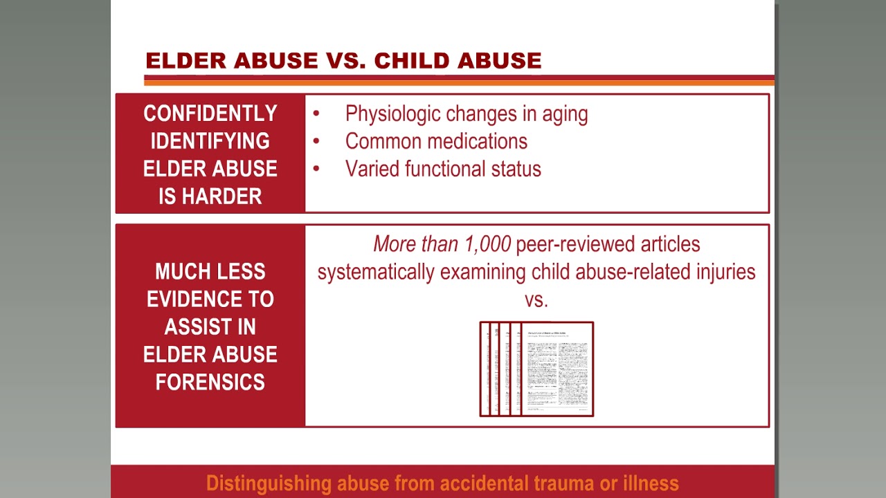 Improving Emergency Department Identification of Elder Abuse: Findings From Forensic Research