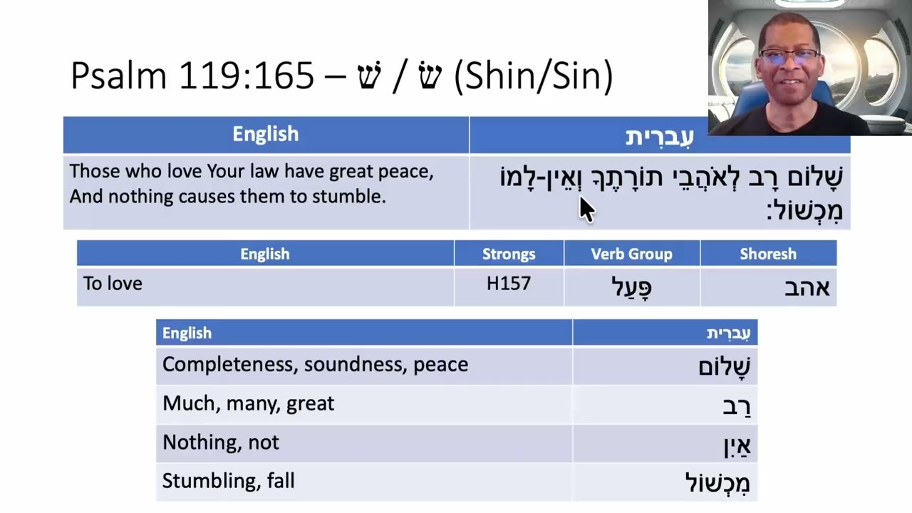 Hebrew - Reading Psalm 119:165 - שׁ/שׂ (Shin/Sin)