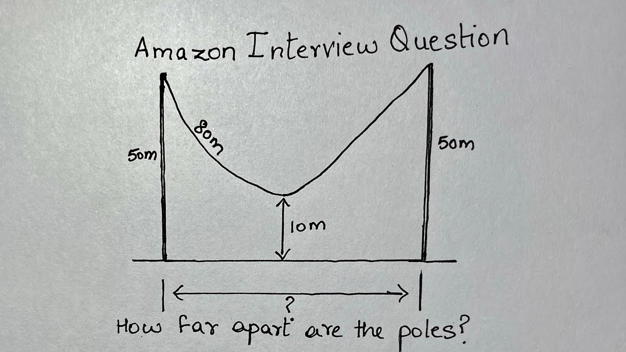 Amazon Interview Question | Hanging Cable Problem | Can you solve it?