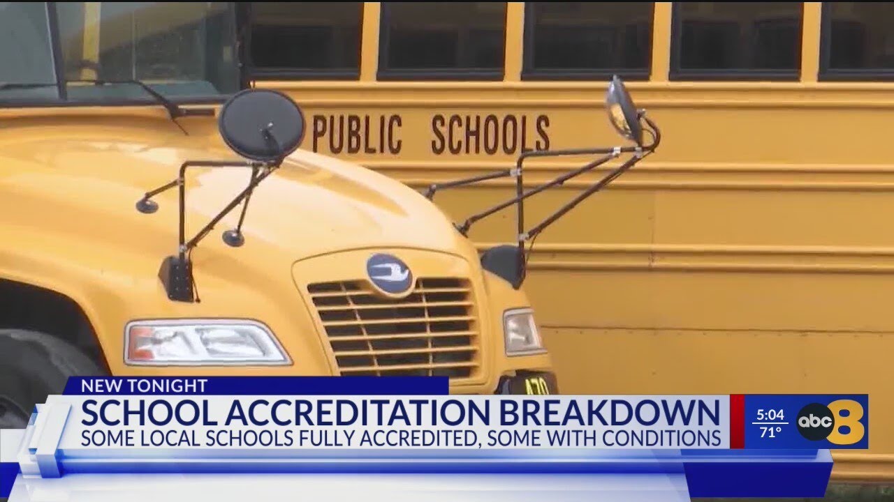 Are central Virginia schools meeting state standards?