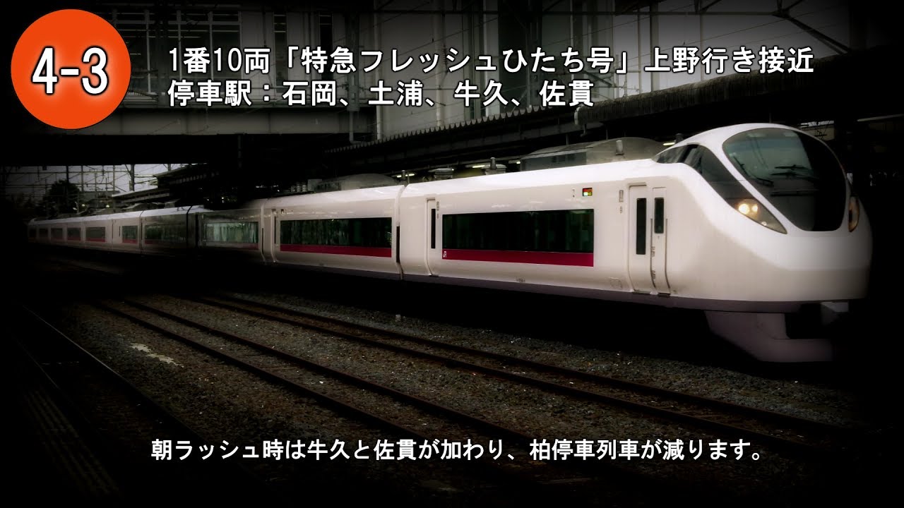 [東海道型]友部駅旧自動放送集