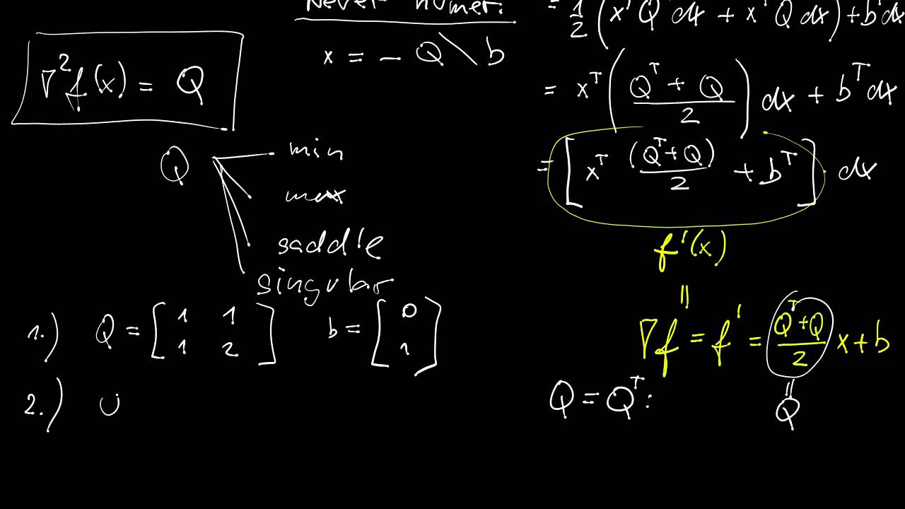 Unconstrained optimization of quadratic functions (surfaces)