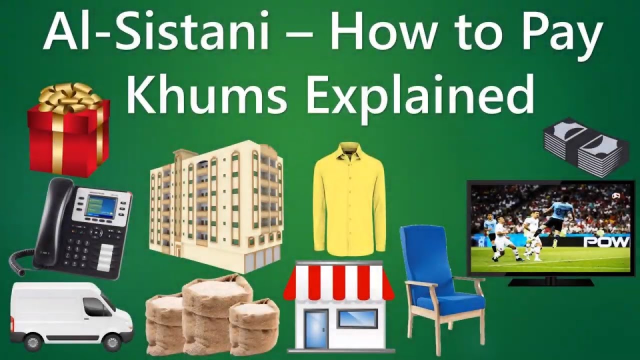Al-Sistani – How to Pay Khums Explained