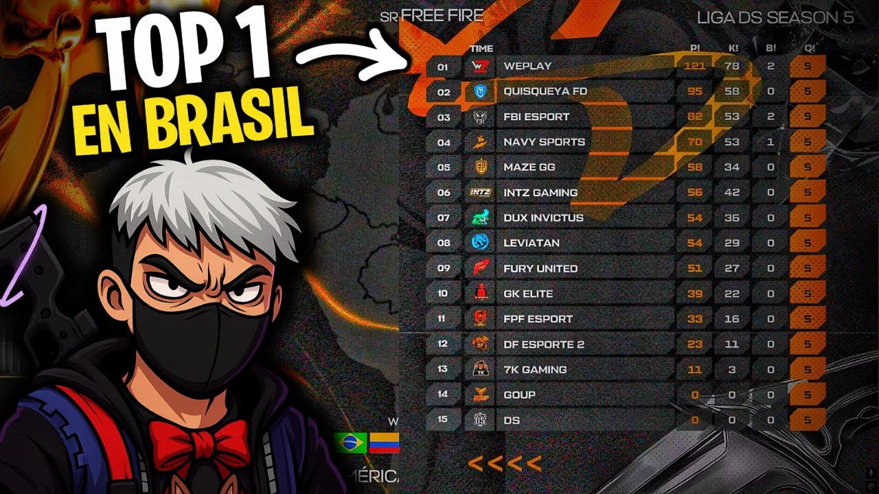 ASI HICIMOS BOOYAH CON 33 KILLS EN UN TORNEO DE BRASIL 🏆🇧🇷