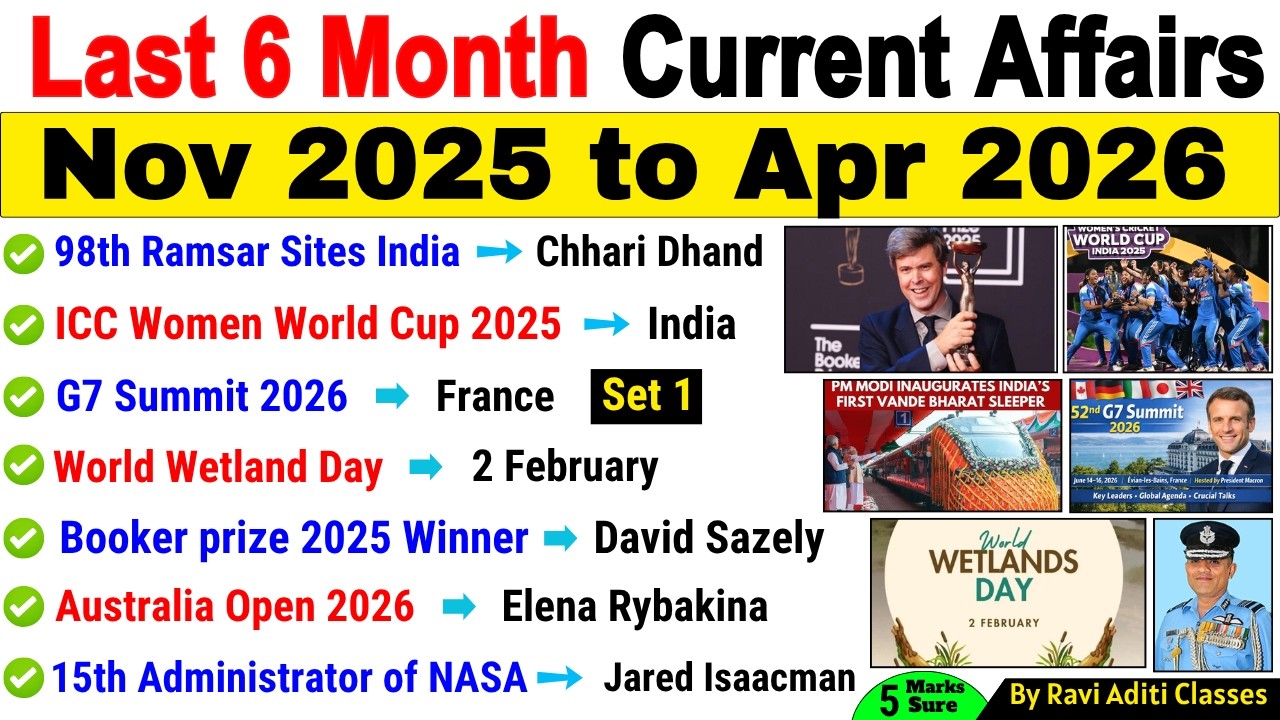 Last 6 Months Current Affairs 2026 | November 2025 to April 2026 | Important Current Affairs 2026