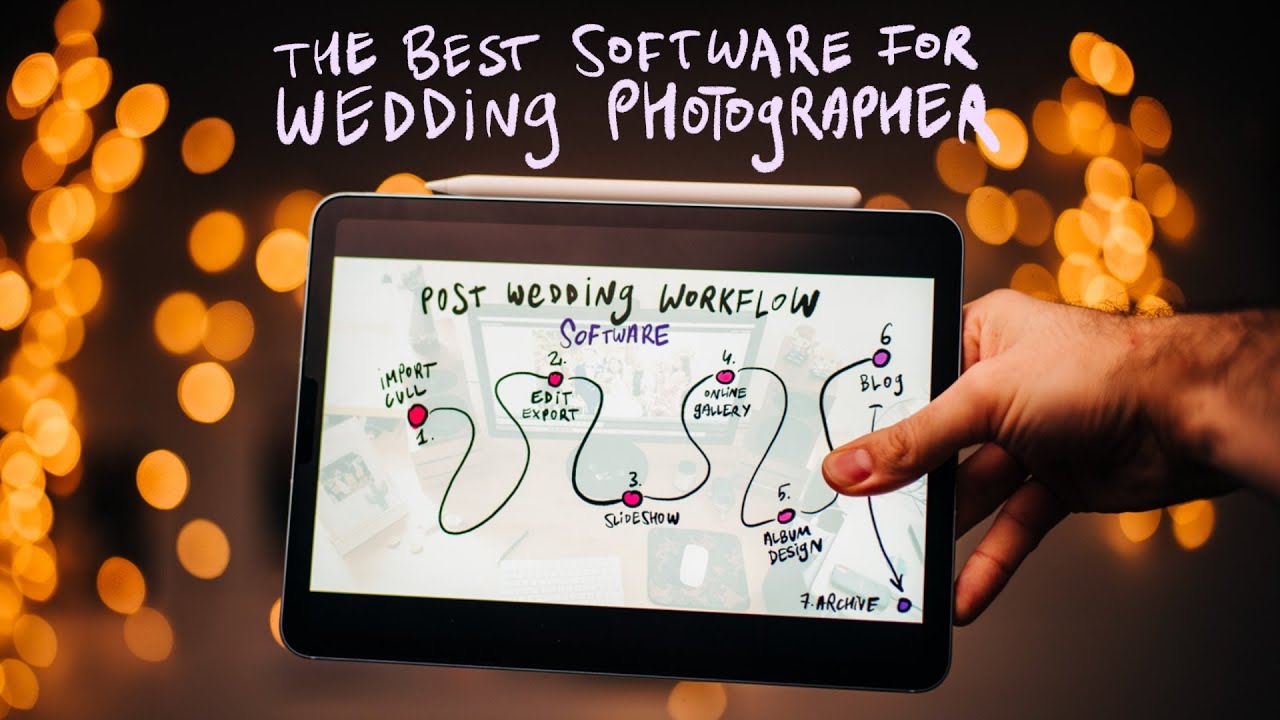 Best software for Wedding Photographers - my workflow