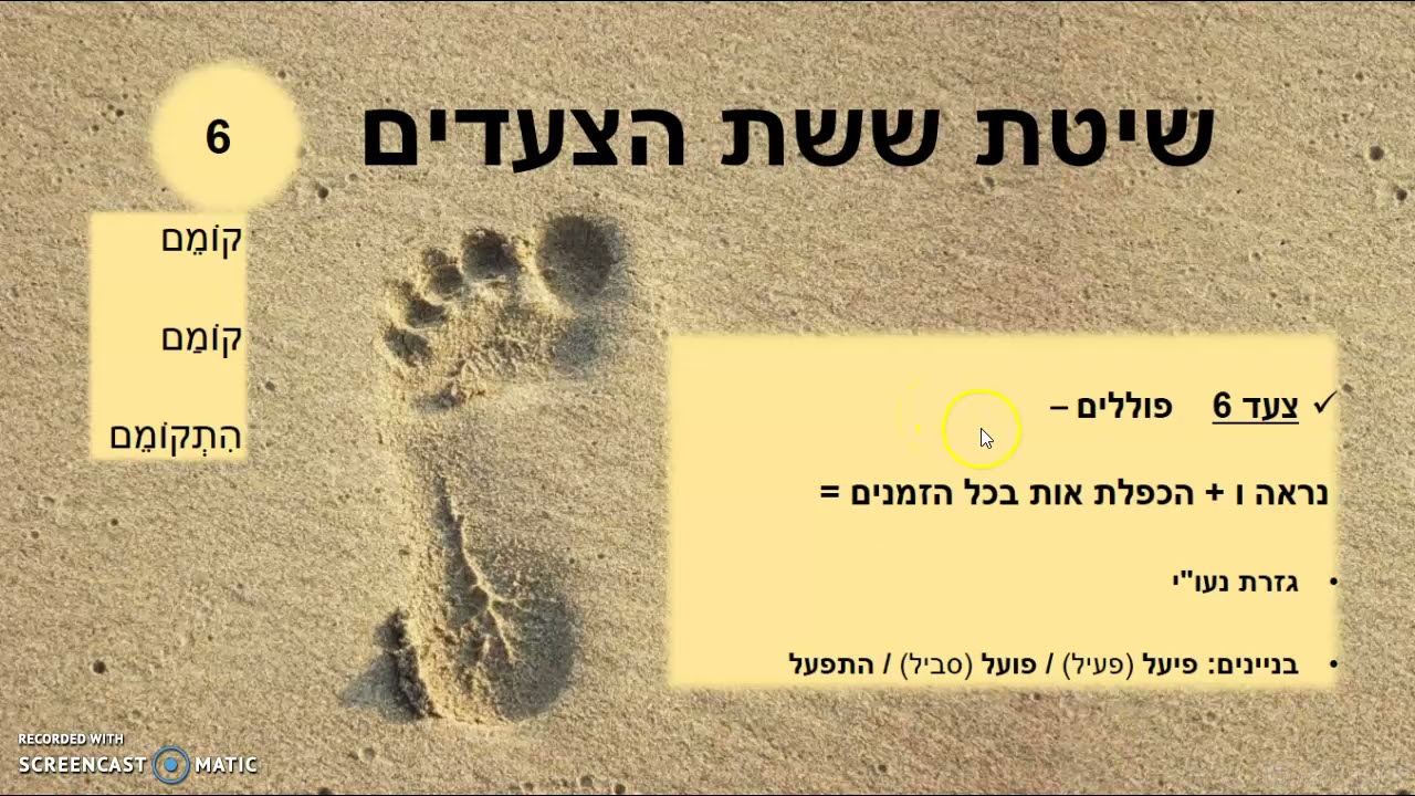 שיטת 6 הצעדים - צעד 6 - פוללים בגזרת נע