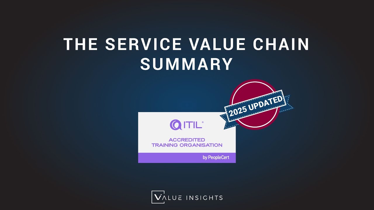ITIL&reg; 4 Foundation Exam Preparation Training | The Service Value Chain Summary (eLearning)