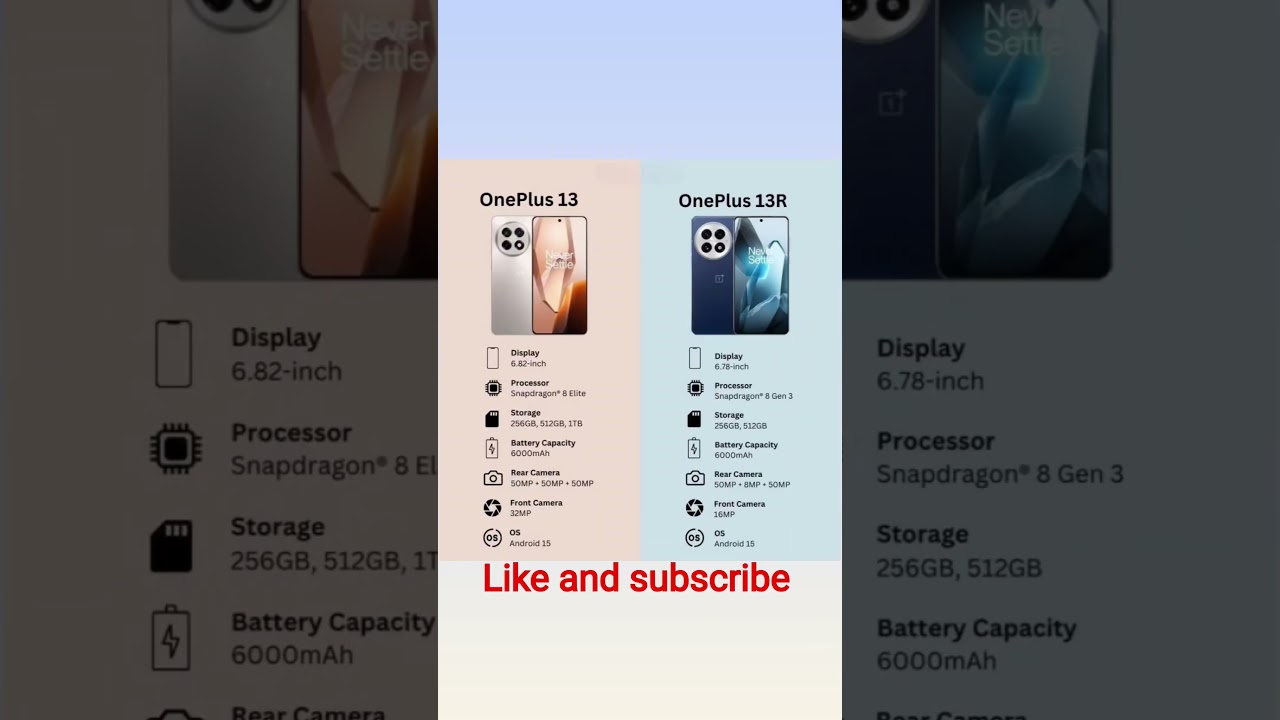 OnePlus 13 VS OnePlus 13R