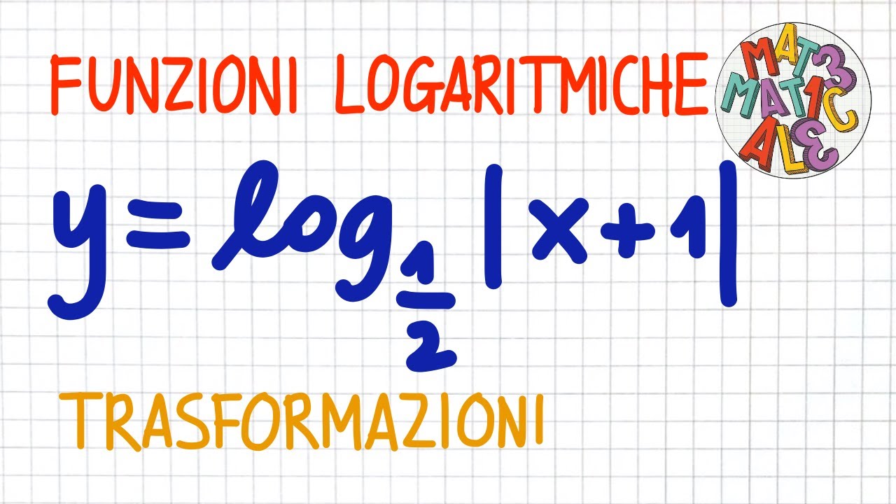 TRASFORMAZIONI DI GRAFICI DI FUNZIONI LOGARITMICHE                   _ FF60