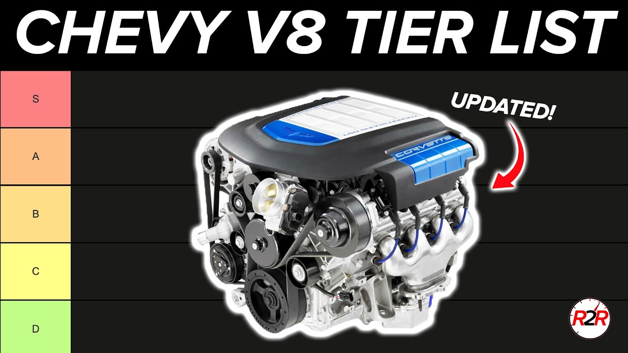 The ULTIMATE Chevy V8 Engine Tier List (UPDATED!)