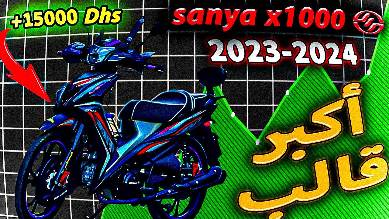 احسن مطور شينوا sanya x1000 2023 الثمن بالمغرب وجميع مميزاته وكيفاش متقولبش
