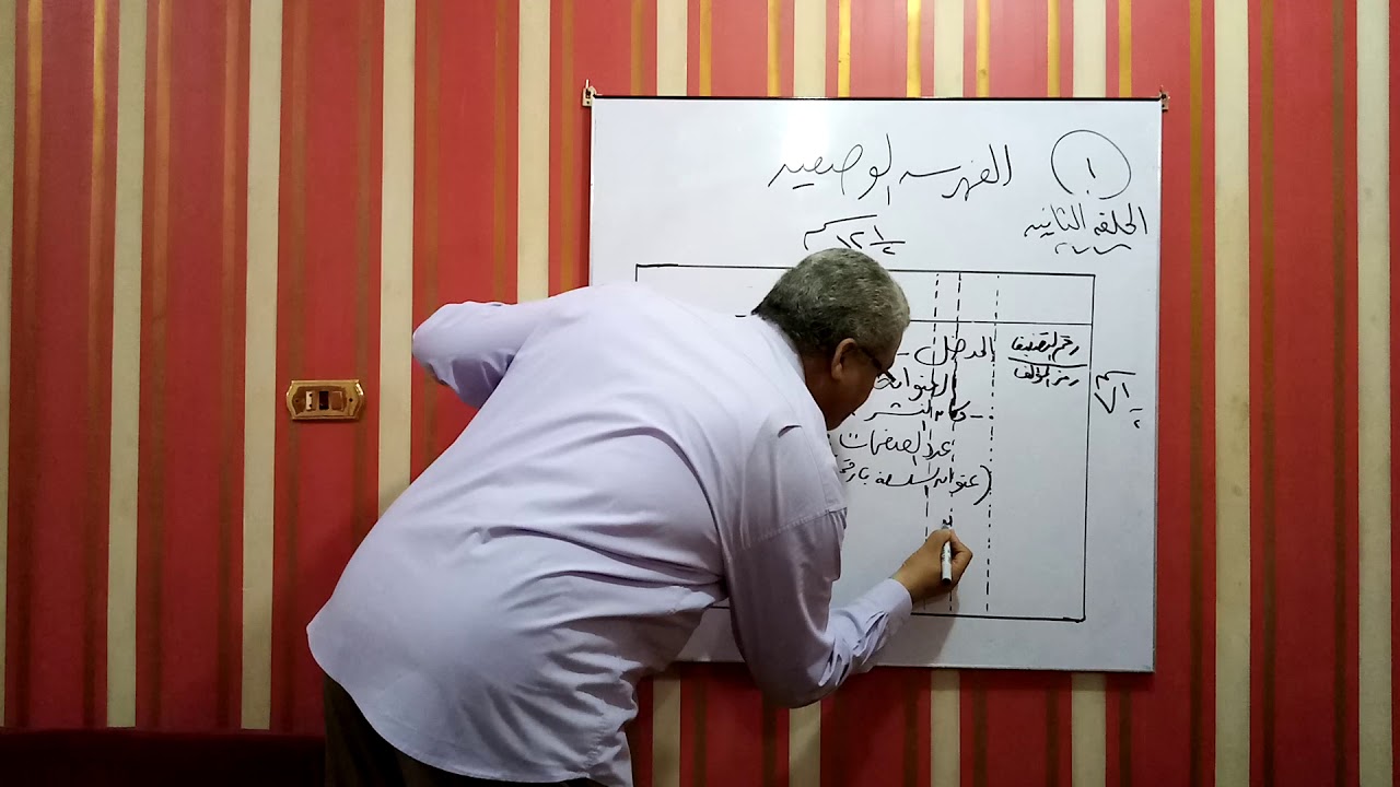 ٢٠ - الحلقة الثانية من الفهرسة الوصفية