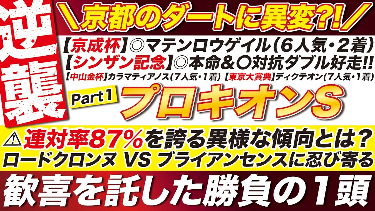 🎯連対率87％を誇る傾向？！→【プロキオンステークス2026予想】京都のダートに異変？ロードクロンヌ VS ブライアンセンスに忍び寄る勝負の１頭