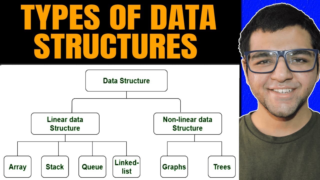 Types of Data Structures