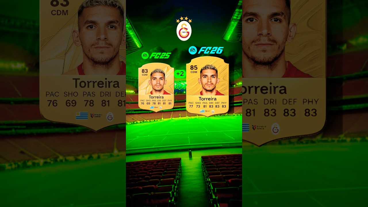 Fc 26 Galatasaray ratings upgrades 🟡