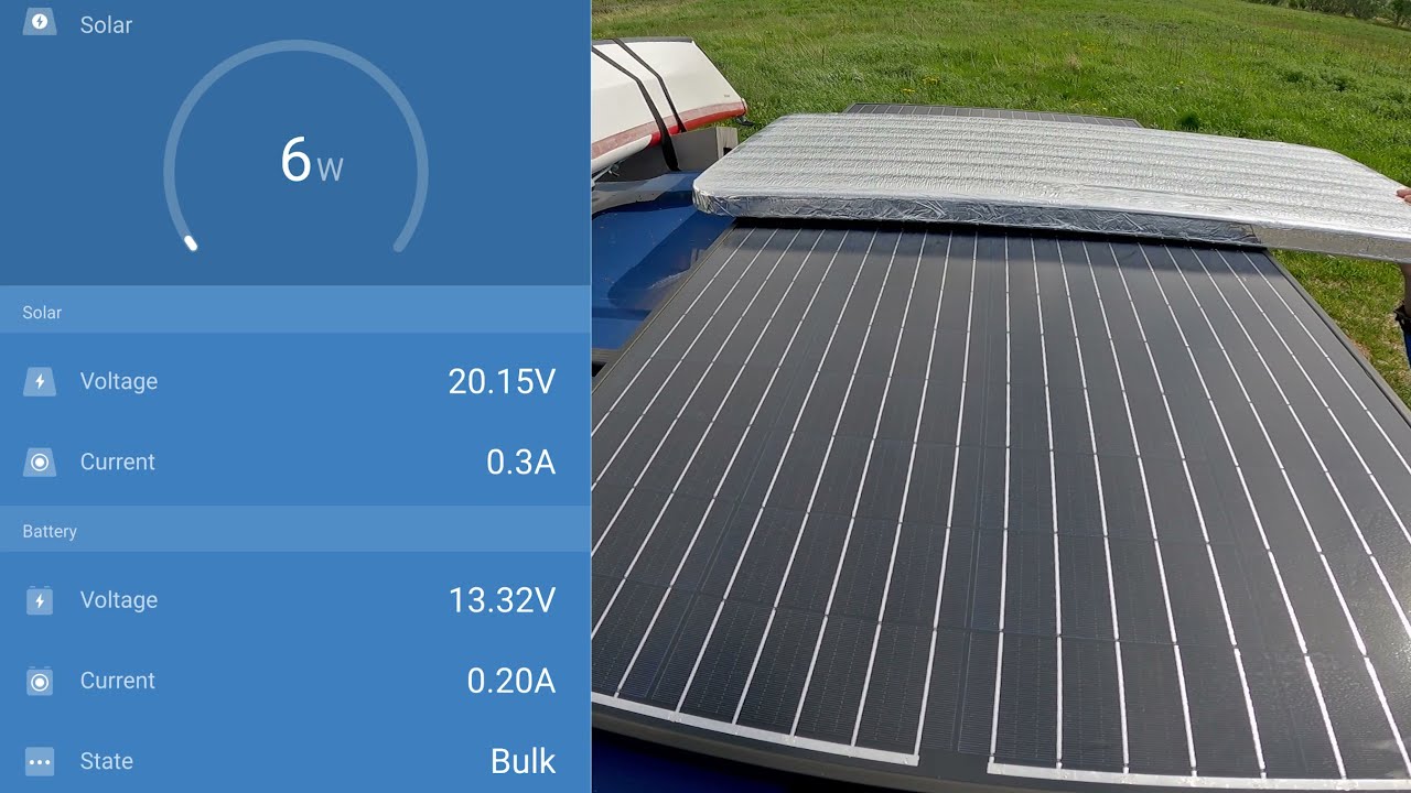 Half Cut Solar Panel Test