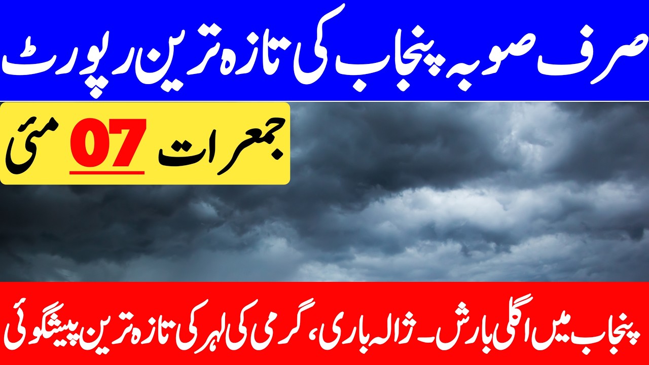 Daily Weather Report | Next Rain Spell | Today Weather Update | Mosam Ka Hal | Punjab Weather Report