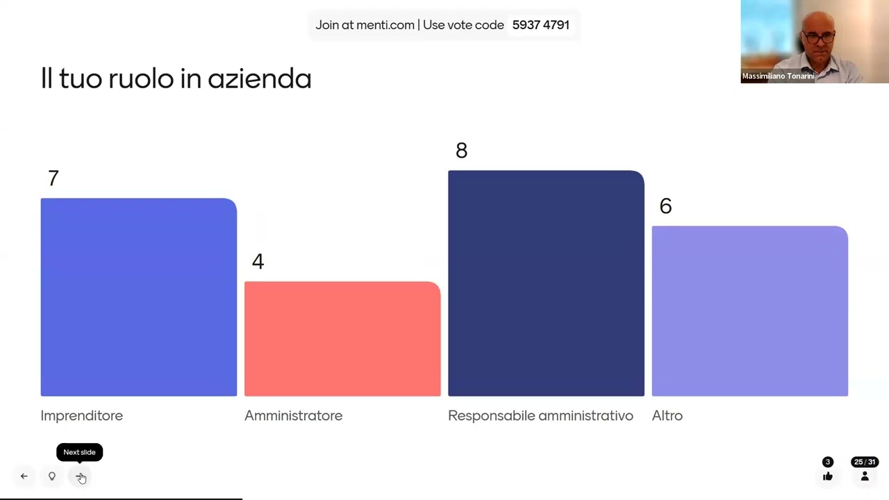 Numeri in azione: dal controllo di gestione al business plan