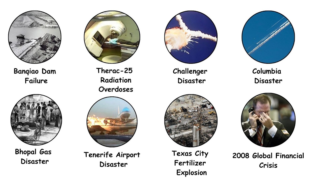 Every Rare Catastrophic Failure Explained