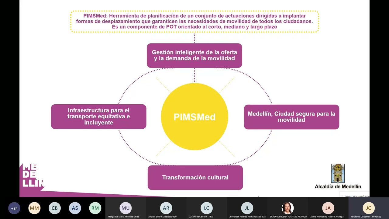 Así avanza el Plan Integral de Movilidad Sostenible PimsMed en Medellin _ Mesa T3 Ep5 2022 02 25