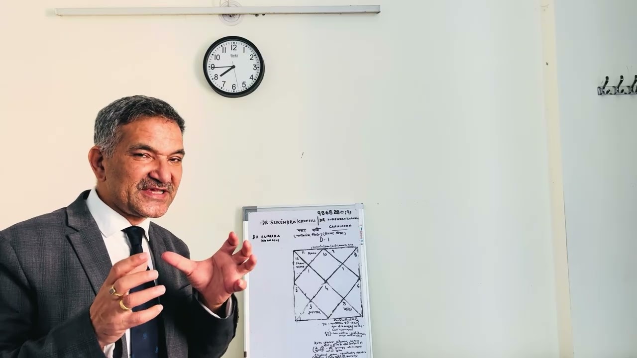 Makar( Capricorn) ketu in 8th house, how to strong Ketu#Dr Surendra Khansili 