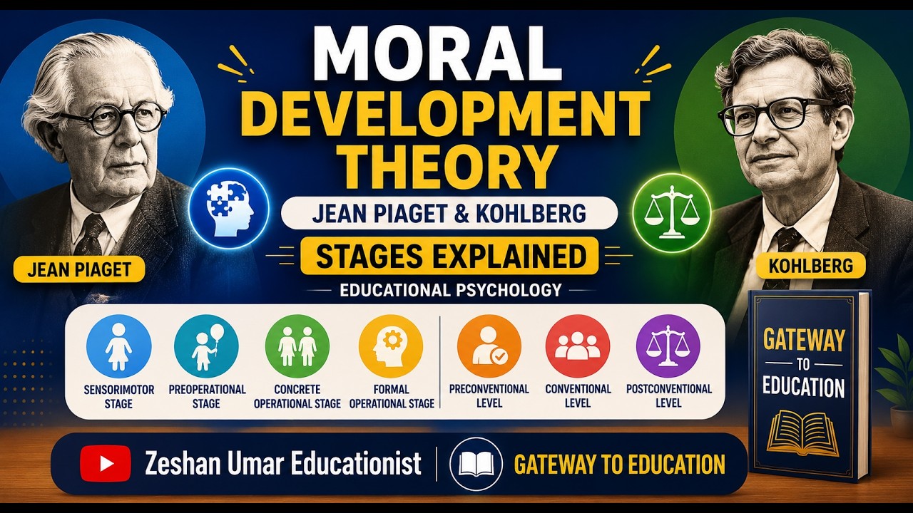 Moral Development Theory | Jean Piaget & Kohlberg Stages Explained | Educational Psychology