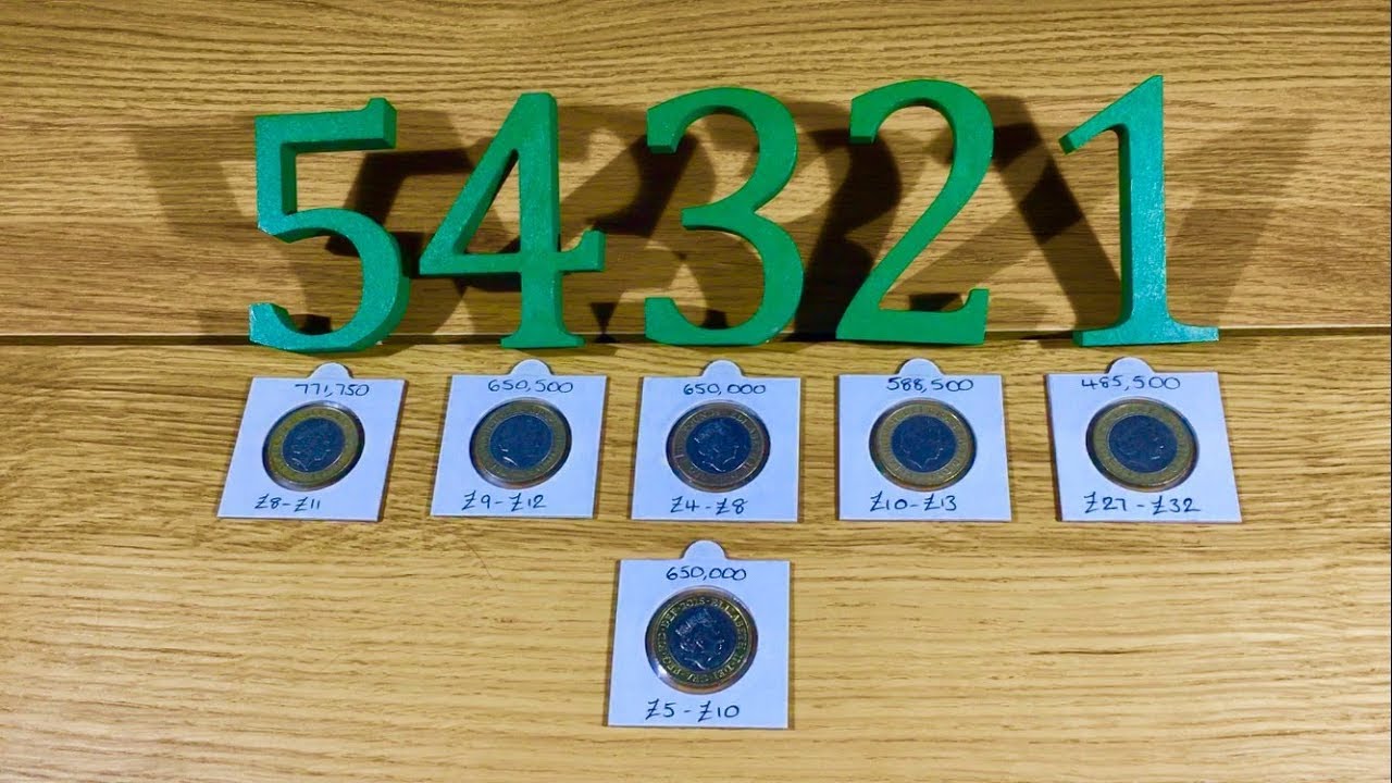 TOP 5 RAREST &pound;2 COINS IN CIRCULATION || 2018 VIDEO