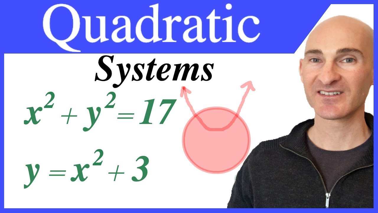 Solving Quadratic Systems (Substitution & Elimination)