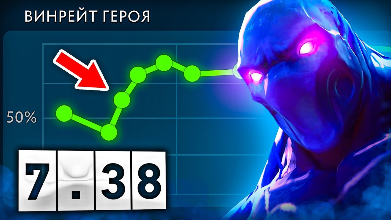 КАК ЖЕ ХОРОША ЭНИГМА для ММР в 7.38