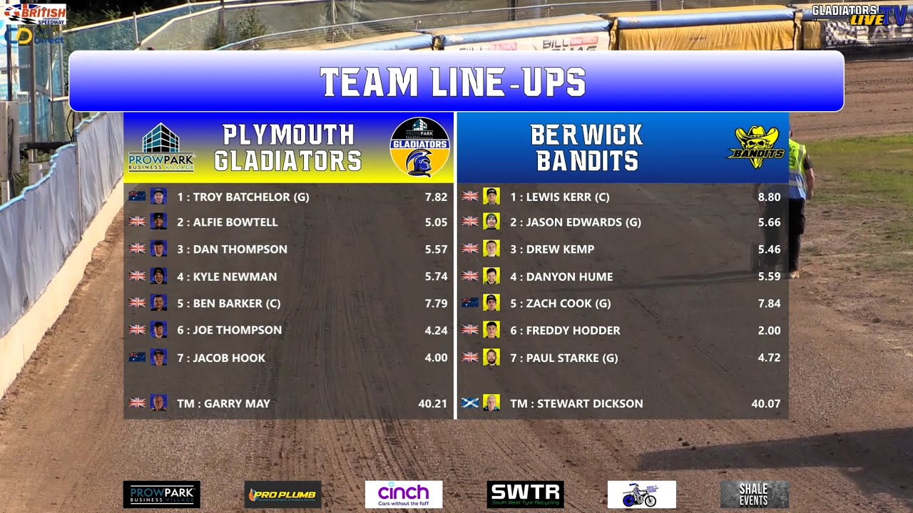 Plymouth 'Gladiators' vs Berwick 'Bandits' | Championship | 11/06/2024 | Gladiators TV