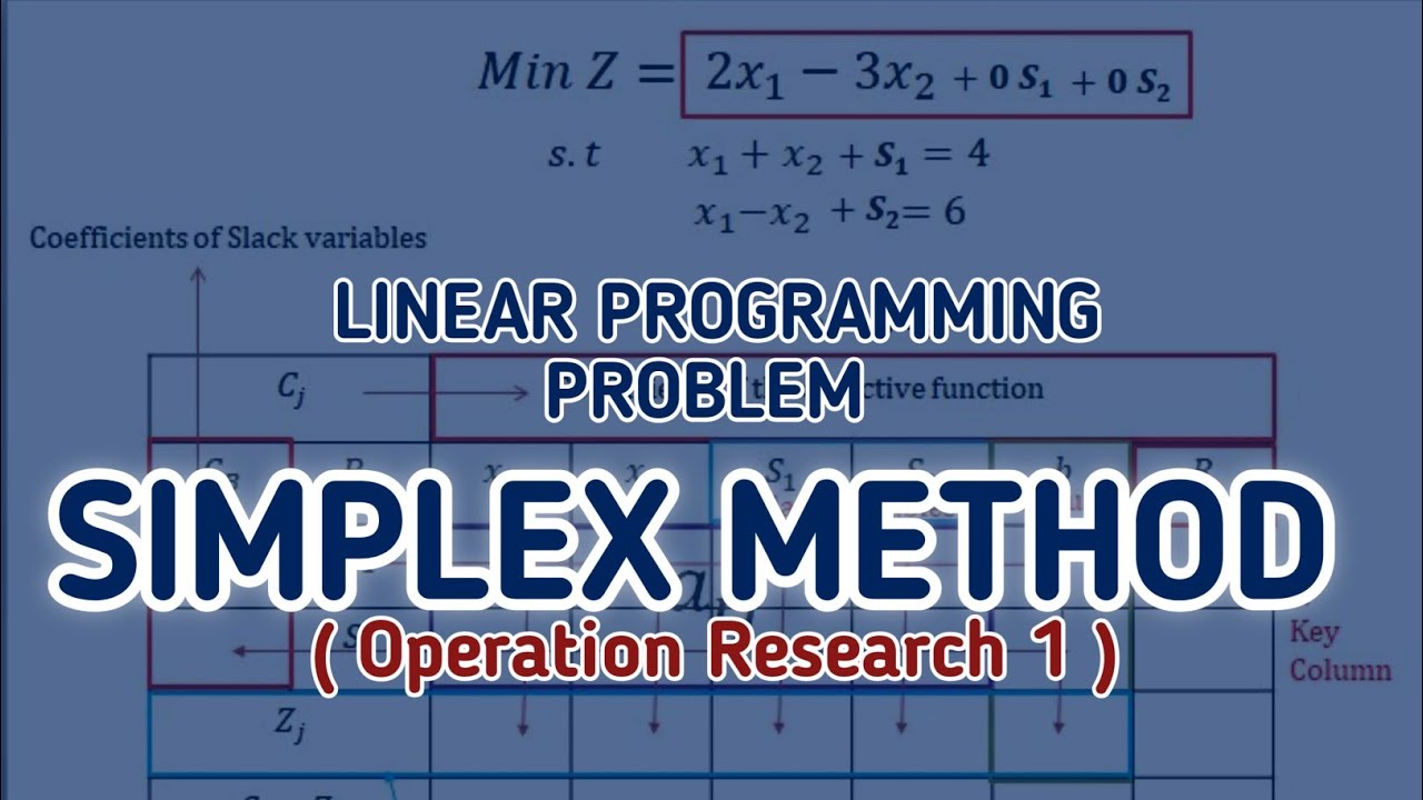 SIMPLEX METHOD | OPERATION RESEARCH | Linear Programming Problem