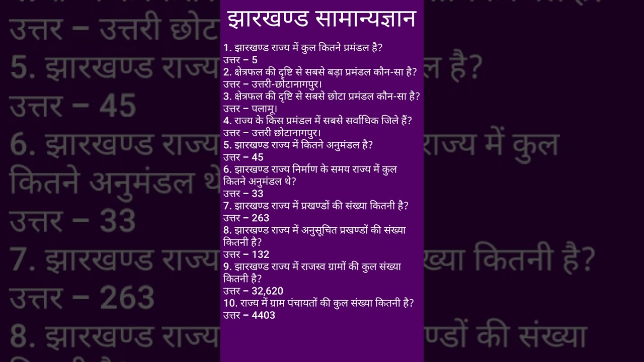 #jharkhand gk