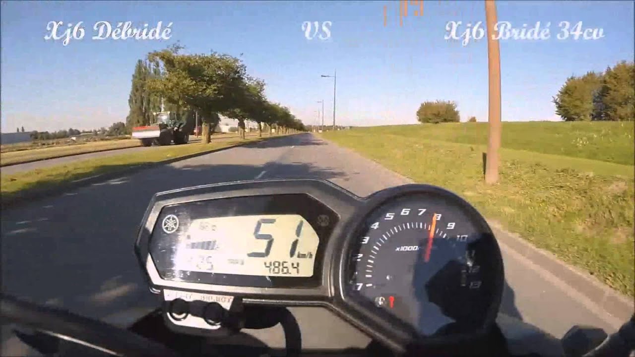 Bridé vs Débridé XJ6 - CB650F - Z800e
