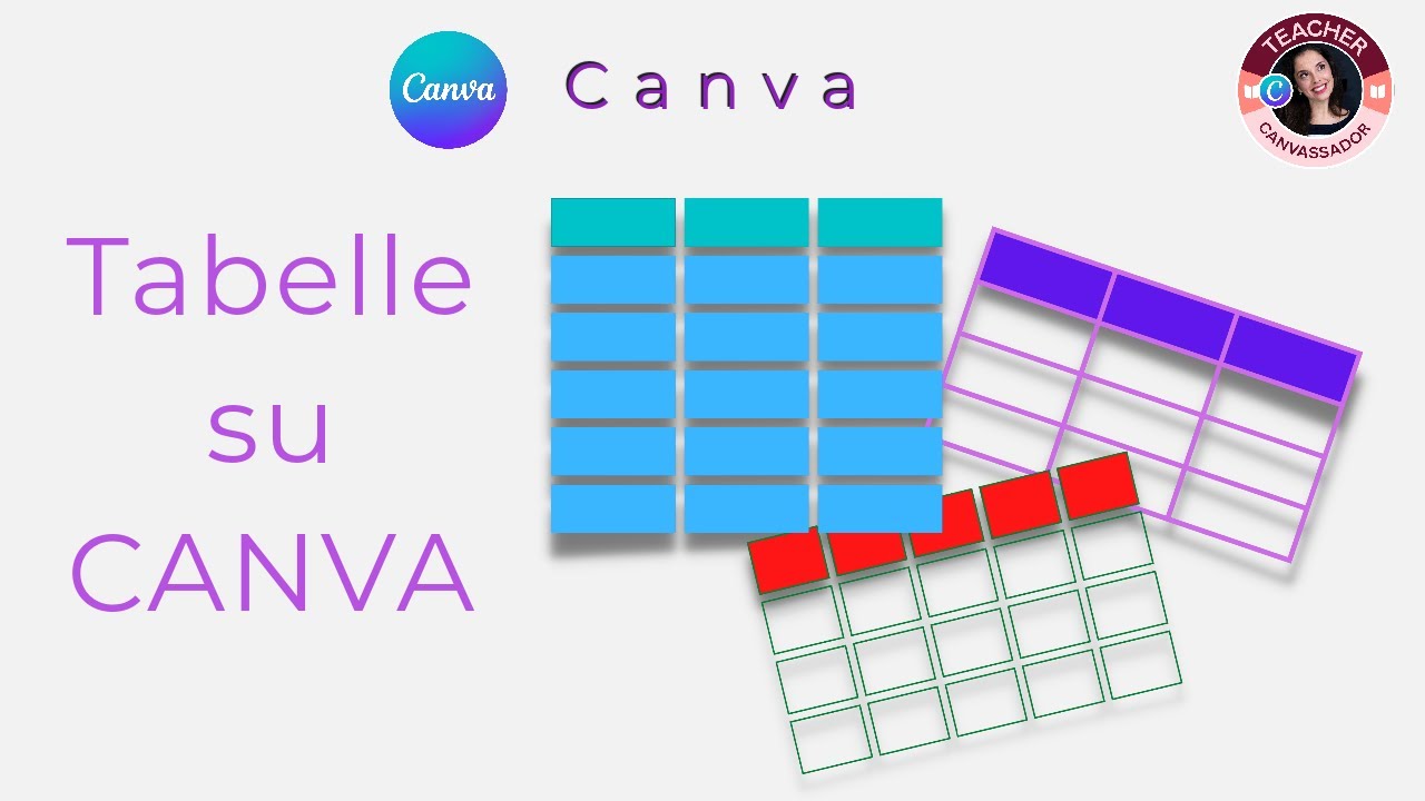 Tutto sulle TABELLE di CANVA