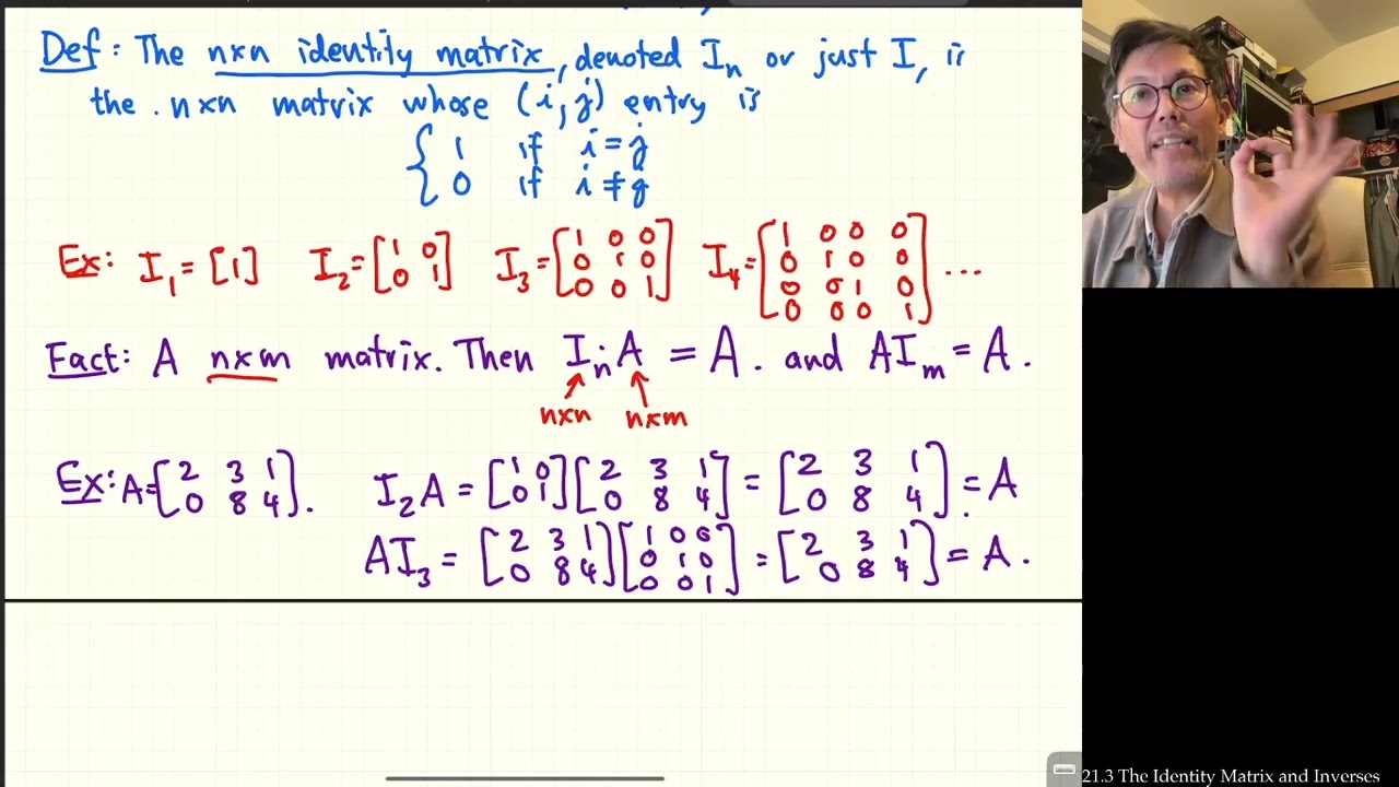 21.3 Identity Matrix and Inverses