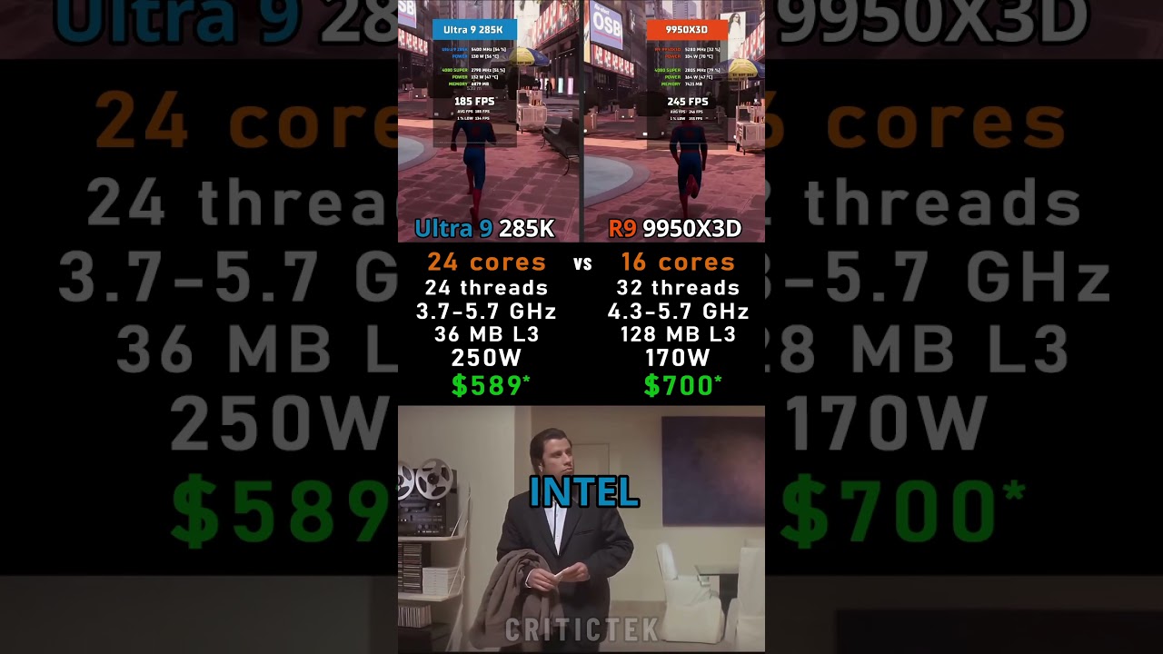 Ryzen 9 9950X3D vs Core Ultra 9 285K