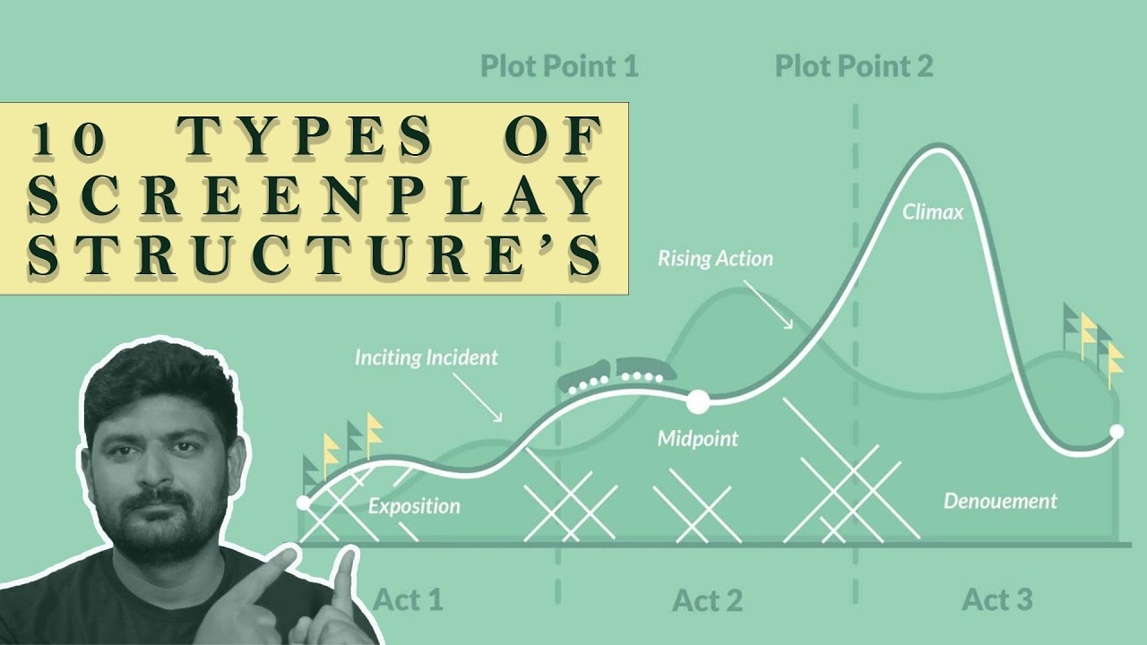 10 Types of Screenplay Structures Everyone Should Know | Screenplay Structures Explained - தமிழ்