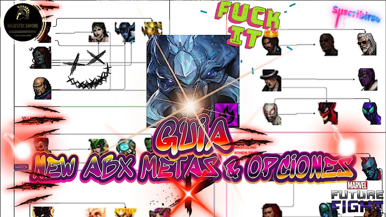 ¡GUIA NUEVO ABX! - [EQUIPOS METAS & SUB OPCIONES + SOPORTES Y PJ'S DE DAÑO] - Marvel Future Fight