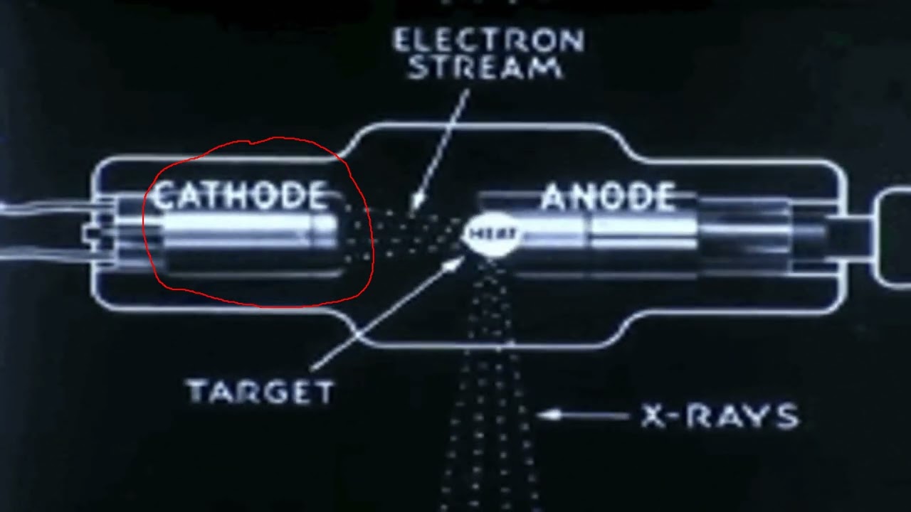 Continuous X rays (Lecture Part 01)