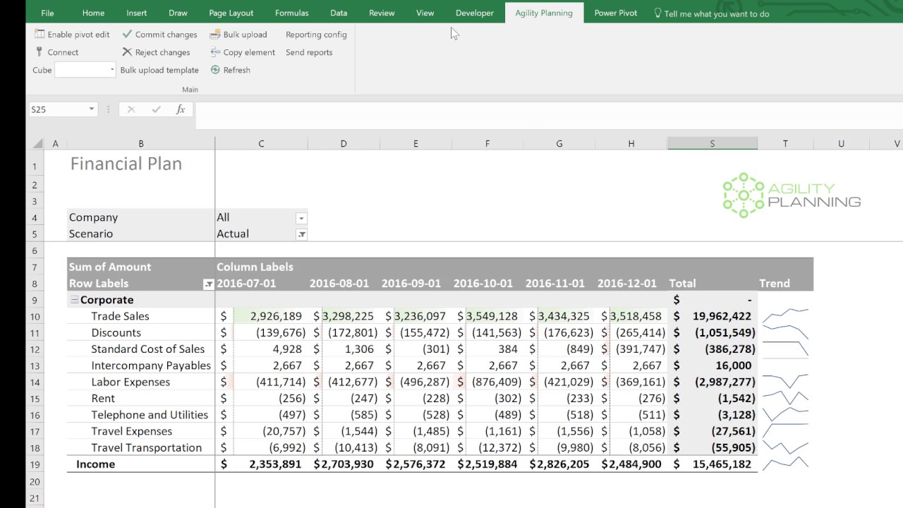 Batch Report Creation & Distribution with Power BI, SSAS and Relational Sources