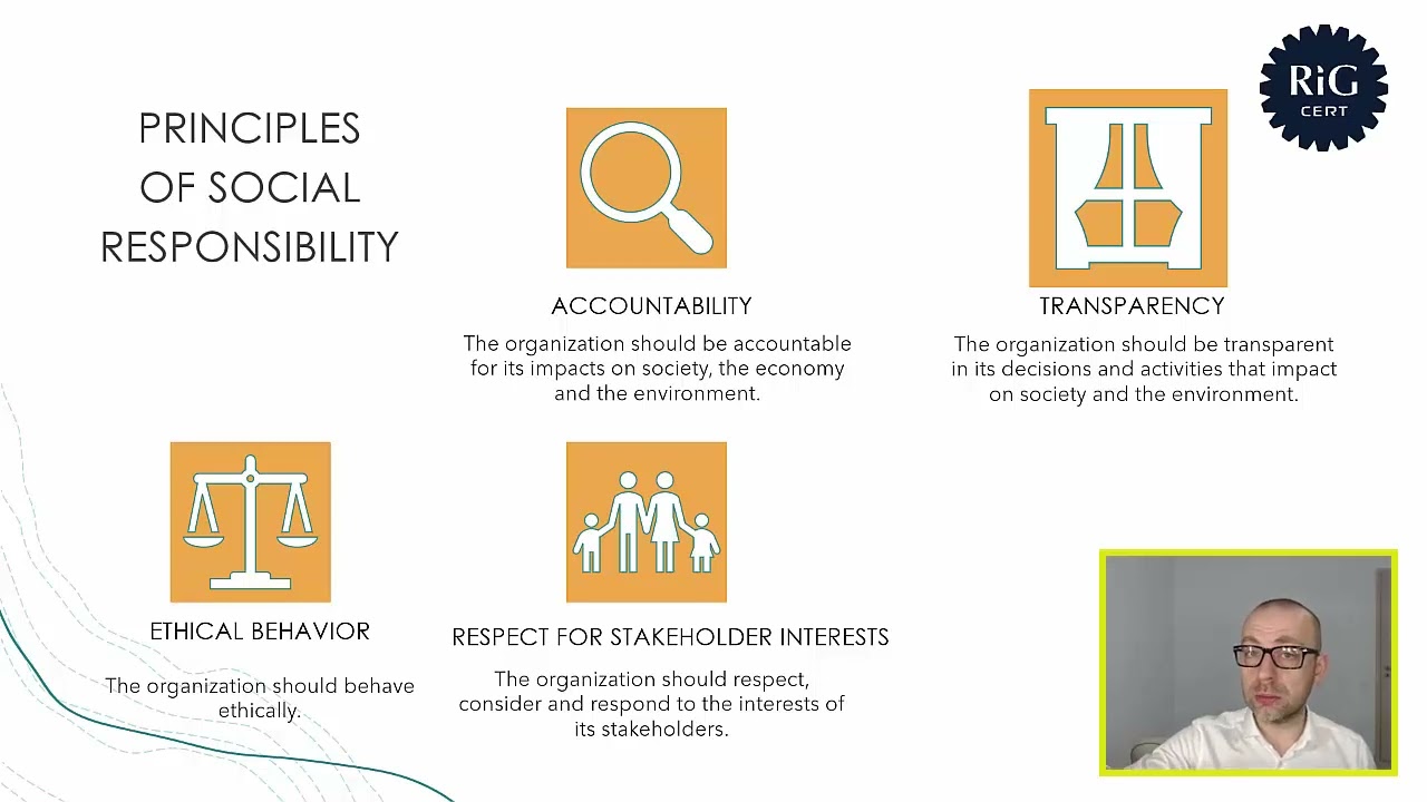 The principles of social responsibility according to ISO 26000