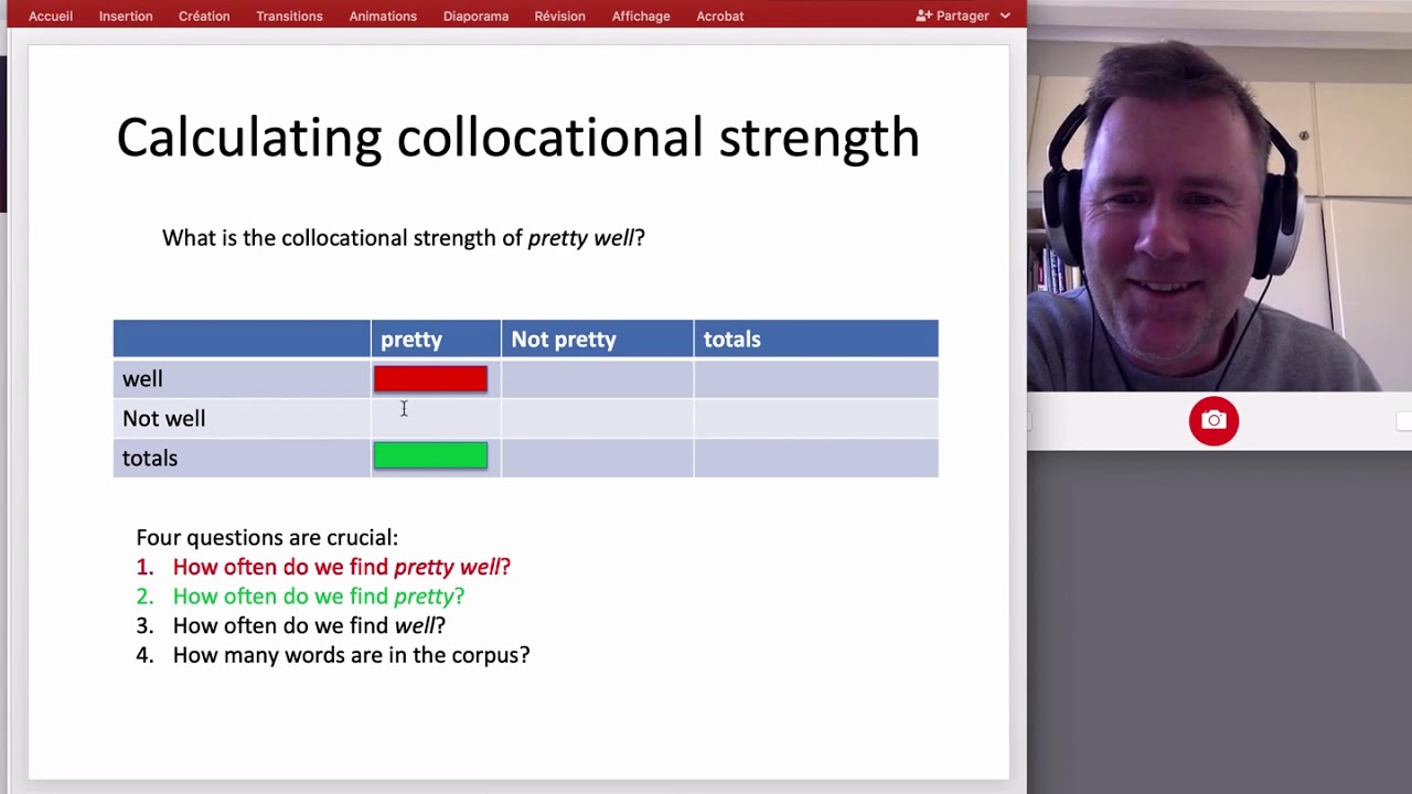 Collocation measures in corpus linguistics