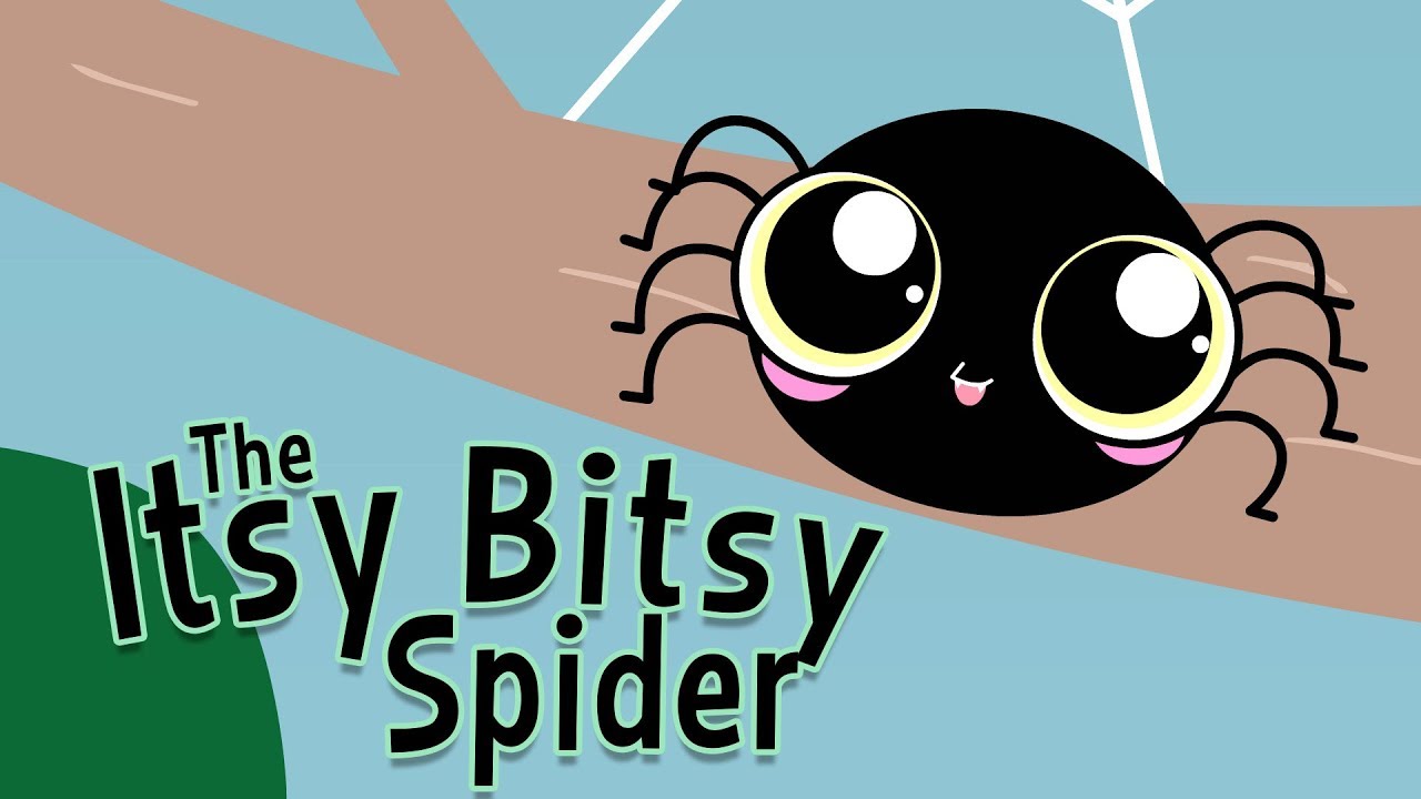 The Itsy Bitsy Spider , Incy Wincy Spider - Children’s Song with Lyrics