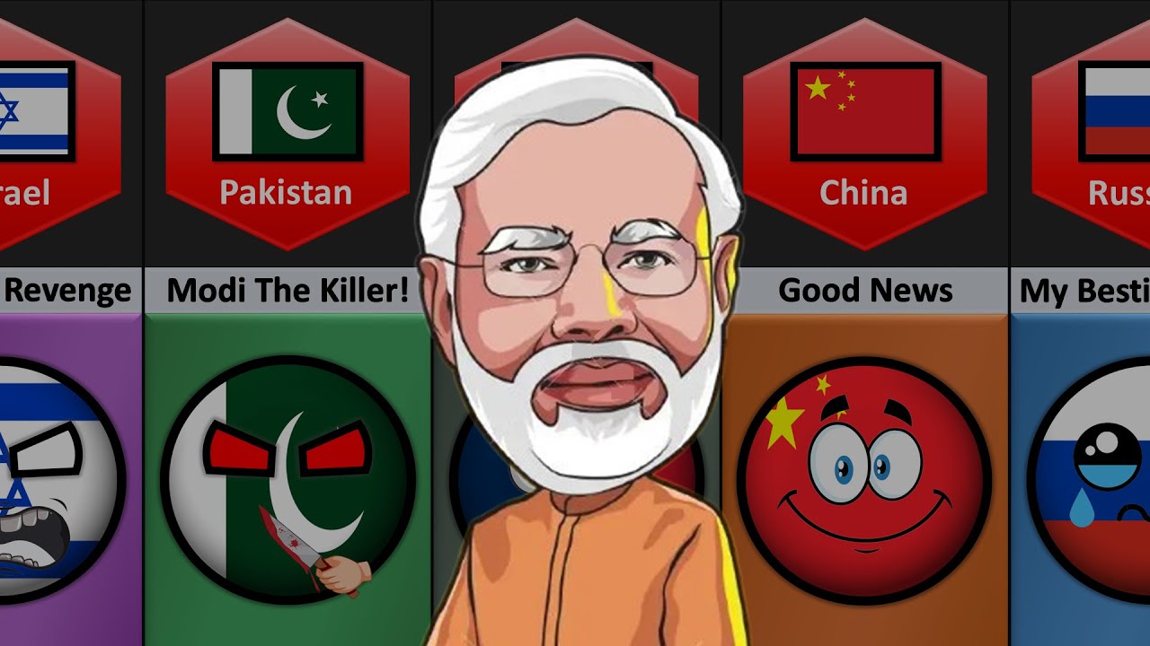What If Modi Died (Reaction From Different Countries)