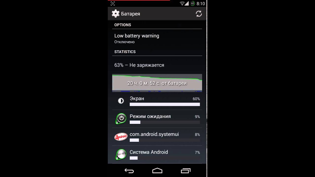 [ROM][AOSP][Nightly/Release] CarbonRom KitKat xt907 4.4.2