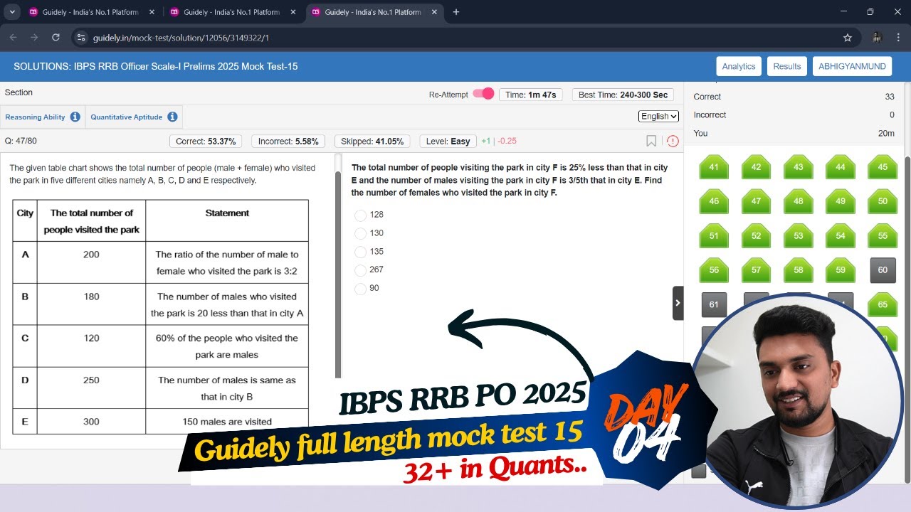 Day 04- RRB PO Pre Mock 2025: Guidely Full Mock Test 15 | Full Mock Analysis #rrbpo