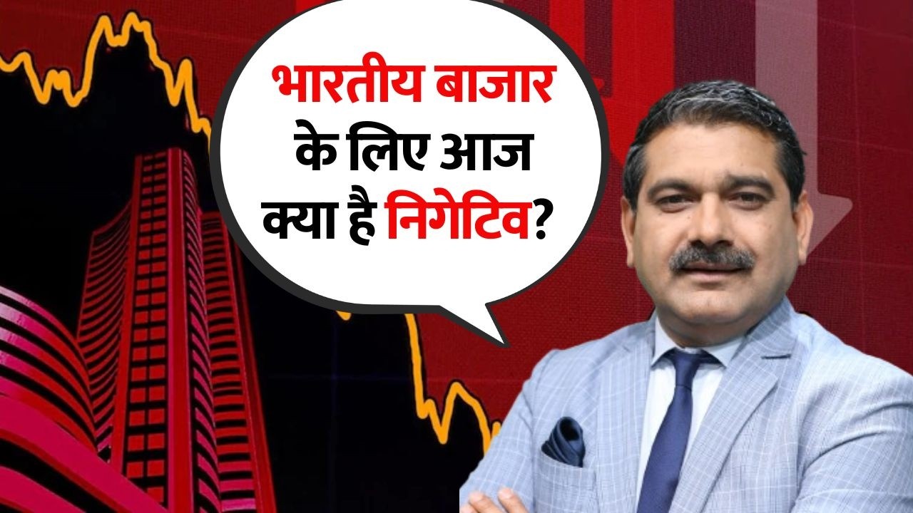 Market Alert: What’s Negative for Indian Markets Today? US Fall, Fed Signal & Key Levels