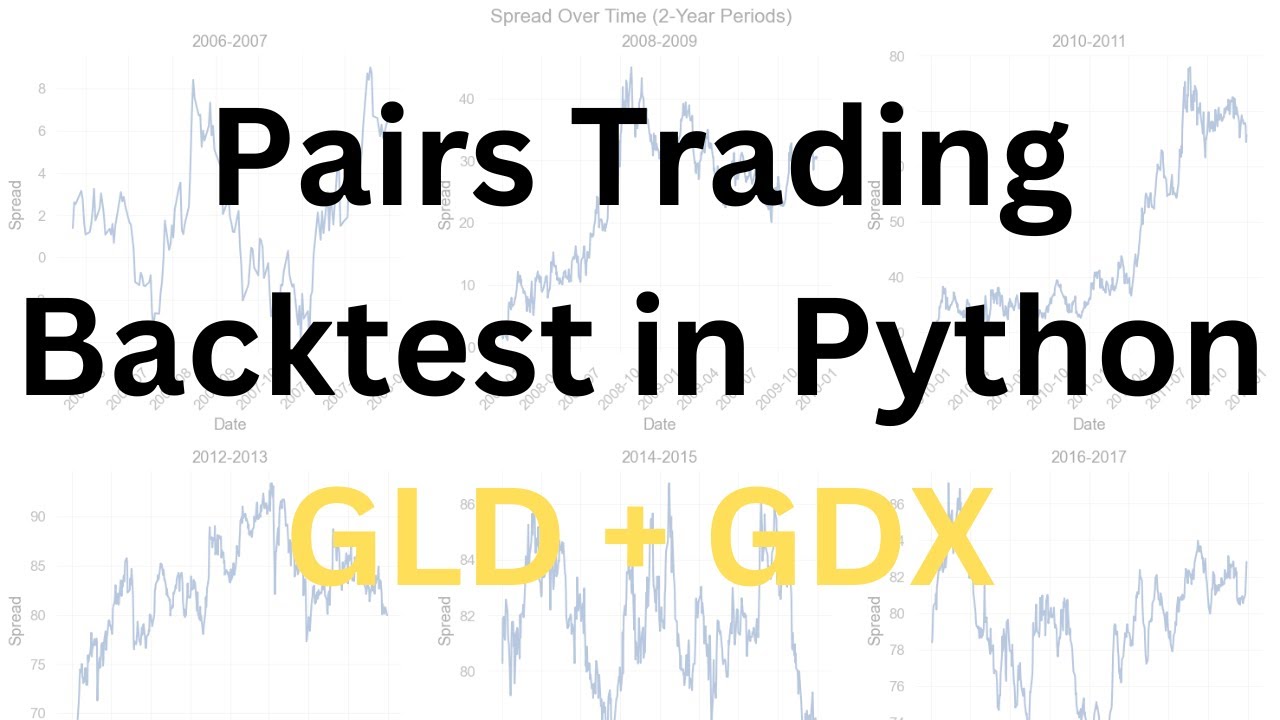 Pairs Trading Walkthrough in Python ($GLD / $GDX)